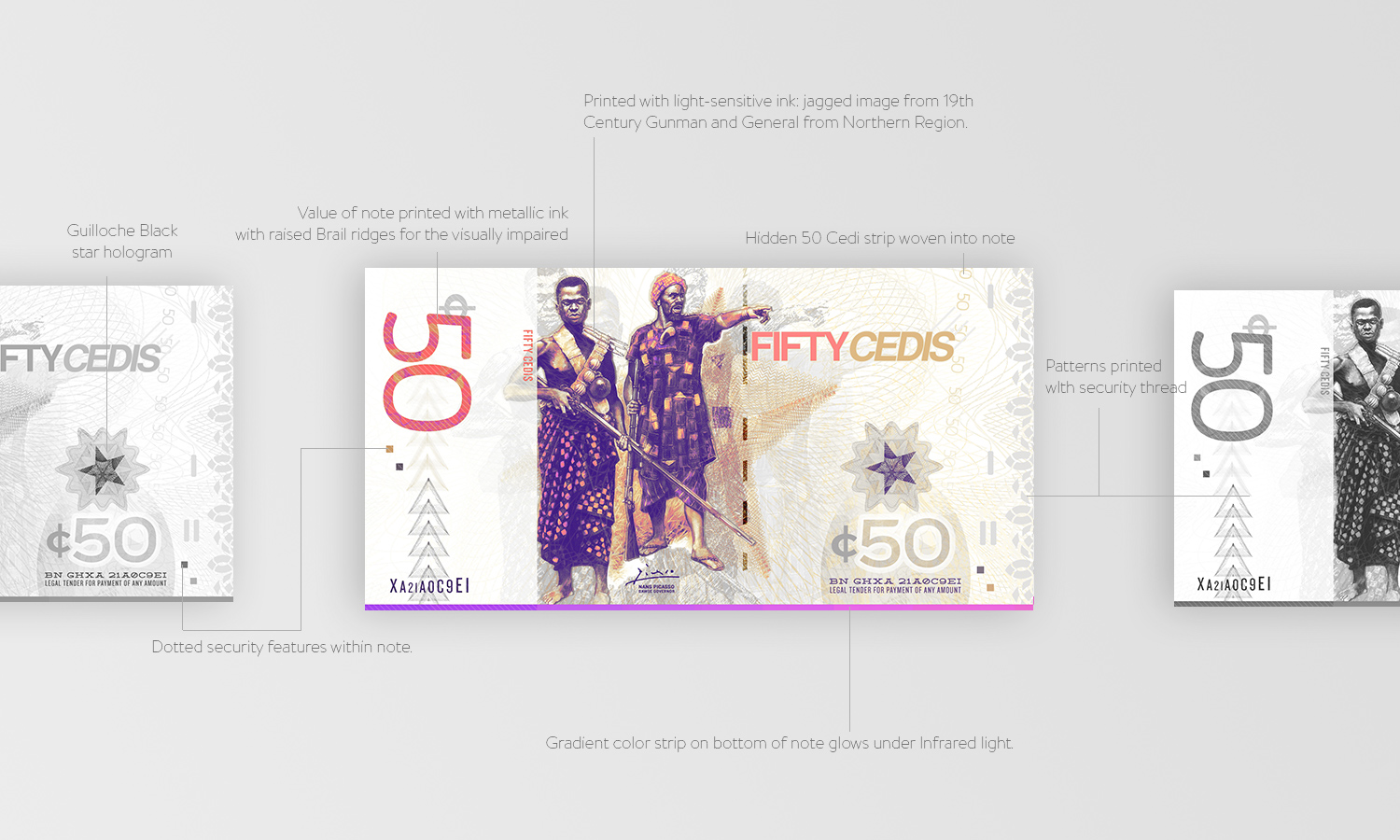 50 cedi note details